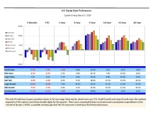 thumbnail image 2 for Quarterly Market Environment Q4 2025