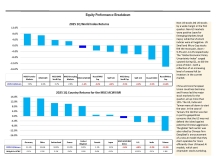 thumbnail image 3 for Quarterly Market Environment Q4 2025