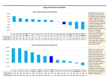 thumbnail image 4 for Quarterly Market Environment Q4 2025