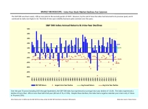 thumbnail image 1 for Market Microscope Q4 2025
