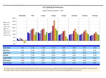 thumbnail image 2 for Quarterly Market Environment Q4 2025