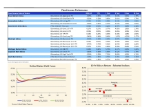 thumbnail image 5 for Quarterly Market Environment Q4 2026