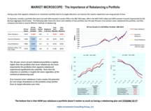 thumbnail image 1 for Market Microscope Q1 2015