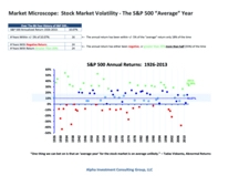 thumbnail image 1 for Market Microscope Q4 2013