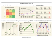 thumbnail image 1 for Facts and Figures Q4 2019