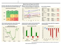 thumbnail image 1 for Facts and Figures Q3 2019