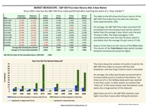 thumbnail image 1 for Market Microscope Q1 2020