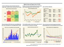 thumbnail image 1 for Facts and Figures Q1 2019