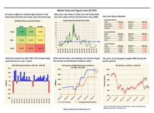 thumbnail image 1 for Facts and Figures Q4 2018