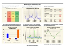 thumbnail image 1 for Facts and Figures Q2 2017