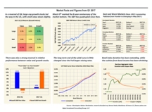 thumbnail image 1 for Facts and Figures Q1 2017