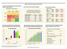 thumbnail image 1 for Facts and Figures Q2 2015