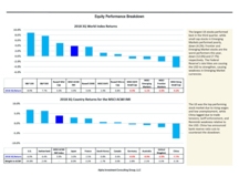 thumbnail image 3 for Quarterly Market Environment Q3 2018