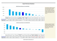 thumbnail image 4 for Quarterly Market Environment Q3 2018