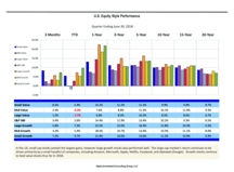 thumbnail image 2 for Quarterly Market Environment Q2 2018