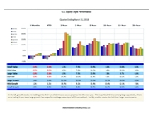 thumbnail image 2 for Quarterly Market Environment Q1 2018