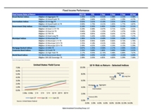 thumbnail image 5 for Quarterly Market Environment Q2 2017
