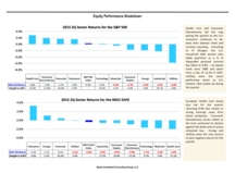 thumbnail image 5 for Quarterly Market Environment Q2 2015