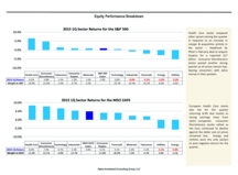 thumbnail image 5 for Quarterly Market Environment Q1 2015
