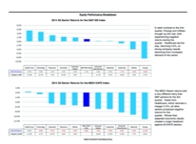 thumbnail image 4 for Quarterly Market Environment Q3 2014