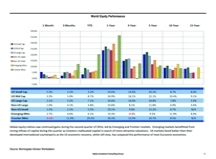thumbnail image 1 for Quarterly Market Environment Q2 2014