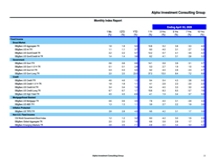 thumbnail image 2 for Quarterly Market Environment Q8 2020