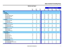 thumbnail image 1 for Quarterly Market Environment Q1 2019