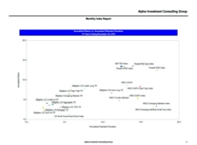 thumbnail image 3 for Quarterly Market Environment Q1 2019