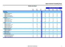 thumbnail image 2 for Quarterly Market Environment Q3 2019