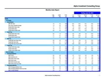 thumbnail image 1 for Quarterly Market Environment Q6 2019