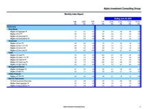 thumbnail image 2 for Quarterly Market Environment Q6 2019