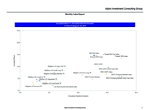 thumbnail image 3 for Quarterly Market Environment Q6 2019