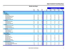 thumbnail image 1 for Quarterly Market Environment Q0 2018